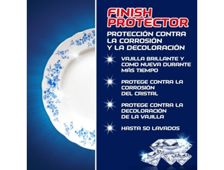 Protetor para el Lavavajillas FINISH Protector (4 packs - 50 Lavados)