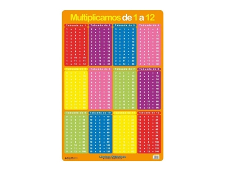 Base Didáctica Multiplicamos de 1 a 12 60X40Cm Ldpp-202 ERIK