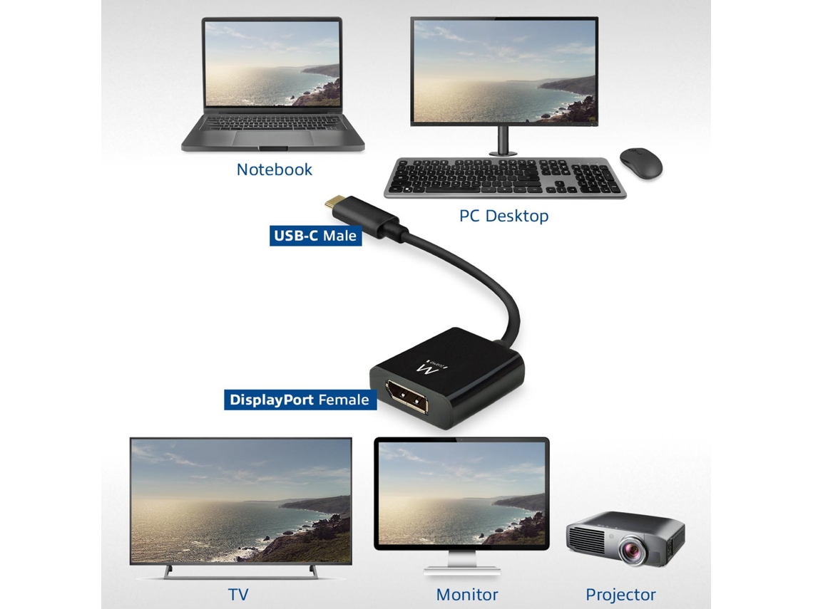 Adaptador de cable de video Ewent Ew9825 0.15M Usb Tipo-C Displayport Negro