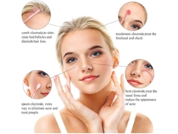 Massageador Facial De Alta Frequência 4 Em 1 Massageador Facial De Frequência Portátil Conjunto De Máquina De Firmeza Para Cuidados Yizhood
