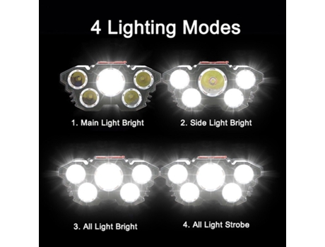 Linterna frontal recargable con 5 LED y 4 modos de iluminación - GOEIK BY PC GO