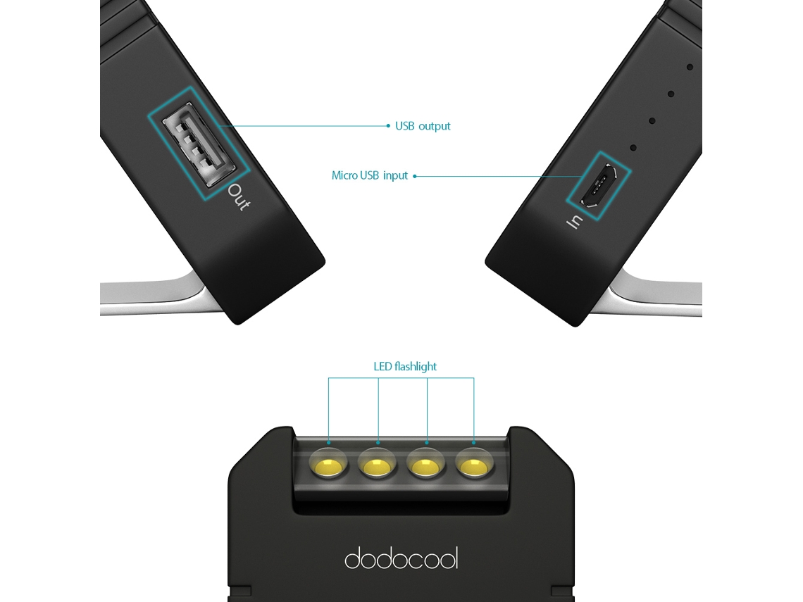 Cargador Solar Portátil 4200 Mah Power Bank Batería Externa Con Linterna Led 4 Luces Negra