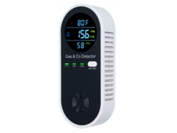 Detector De Monóxido De Carbono Y Gas Natural 4 En 1 Enchufable Con Pantalla Lcd Para El Hogar, Hoteles, Camping Y Autocaravanas.