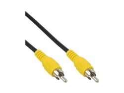 Cable INLINE