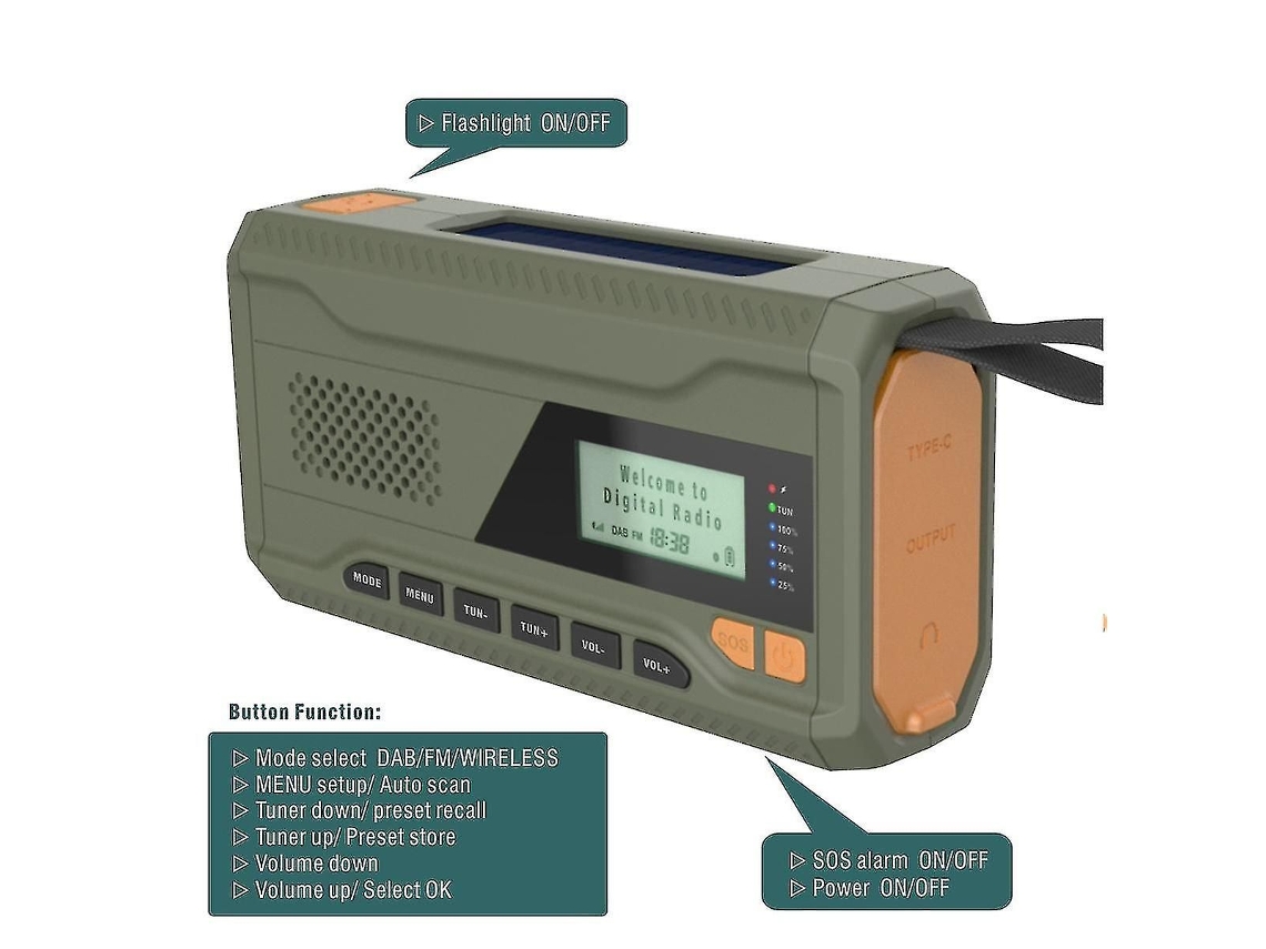 Radio Bluetooth DAB/FM, radio de emergencia con batería solar integrada de 4500 mAh, radio portátil de mano, grabación GOKOCO