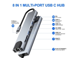 Estación de acoplamiento USB-C 8 en 1, concentrador USB-C, lector de tarjetas SD/TF, adaptador RJ45 USB 2.0/3.0 para MacBook, Mac Pro, Mac Mini, IMac USHION