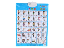 Póster De Ocupaciones De Miembros De La Familia Para Niños Juguete Educativo De Aprendizaje Infantil Azul