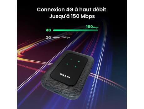 TENDA-enrutador móvil 3G / 4G Lte, 150 Mbps, Plug & Play, funciona con tarjeta Sim, punto de acceso Wifi, enrutador portátil. 4G180