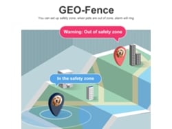 Collar de rastreo GPS para mascotas (seguimiento en tiempo real, múltiples modos de posicionamiento)