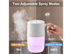 Humidificador silencioso Jellyfish Genie Mini con luz Pickifyvayotoy