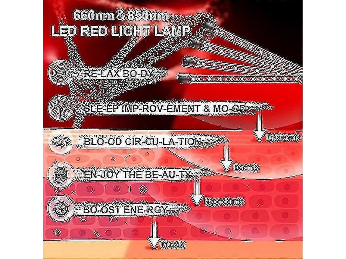 Dispositivo de terapia de luz roja, terapia de luz infrarroja con soporte, compatible con terapia de luz roja profunda