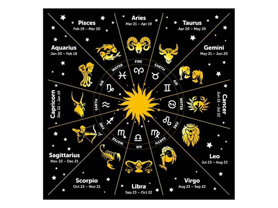 Tela para cartas de tarot signo del zodiaco 80 x 80 cm