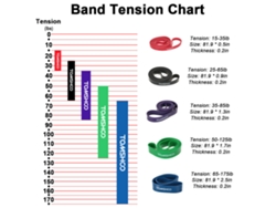 2026rebe-banda De Resistencia Loop Para Pull Up Asistido, Yoga, Fitness Y Entrenamiento, 208cm, Para Hombres Y Mujeres