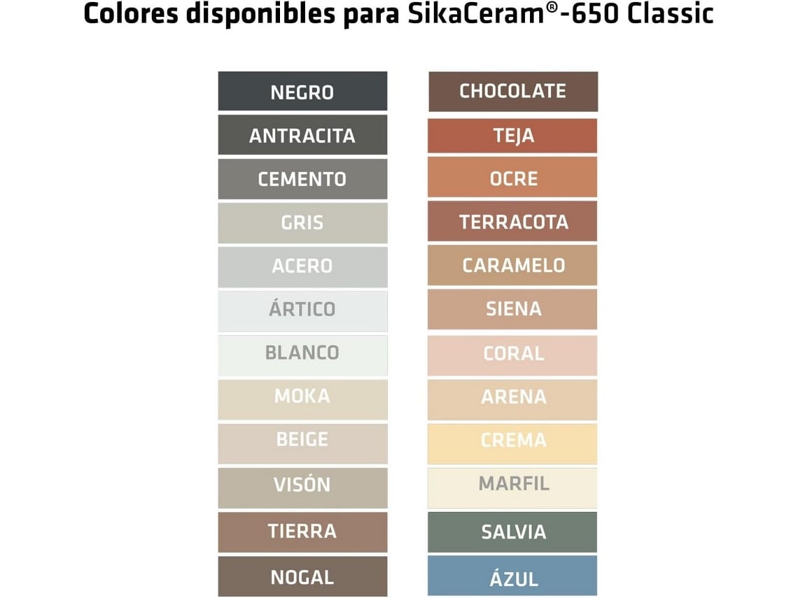 Sikaceram 650® Classic Grout para el relleno de juntas | 5 kg | Azulejos