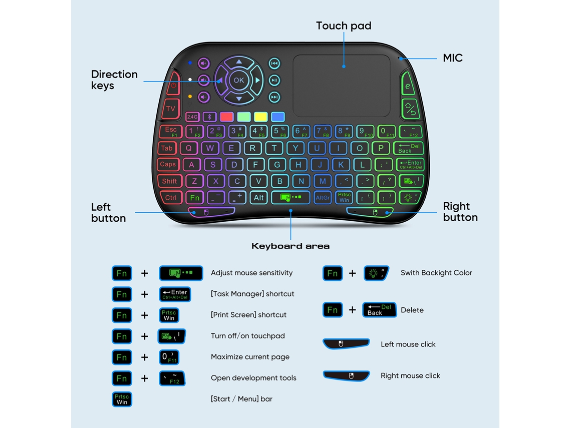 Teclado Inalámbrico De 2,4 Ghz Con Control Táctil, Control Por Voz Y Mando A Distancia Por Infrarrojos Para Smart Tv, Pc Y Portátiles.