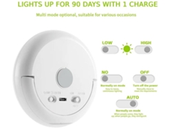 Luz Nocturna Con Sensor De Movimiento Para Niños Brillo Magnético Bajo La Iluminación Del Gabinete Luces De Batería Recargable S/fio Usb Yizhood