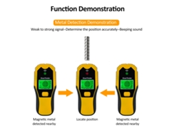 Detector de estacas 5 en 1 con pantalla LCD y alarma sonora para madera, metal, alambre y vigas (sin marca)