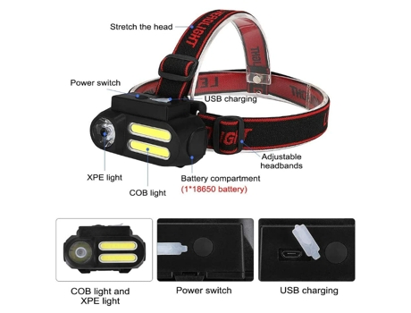 Linterna frontal, portátil Mini XPE 2 * COB LED Linterna frontal Luz de trabajo Linterna impermeable Uso 18650 Batería para iluminación nocturna Li...