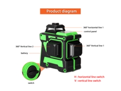 Nivel Láser 3d Con 12 Líneas Y Autonivelación (vertical Y Horizontal) - Herramienta De Nivelación De Maquinaria