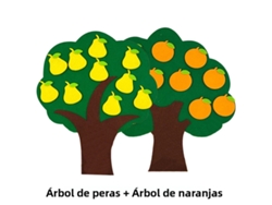Rompecabezas de árbol frutal de fieltro para jardín de infantes, con números y colores, para enseñanza cognitiva (pera y naranja)