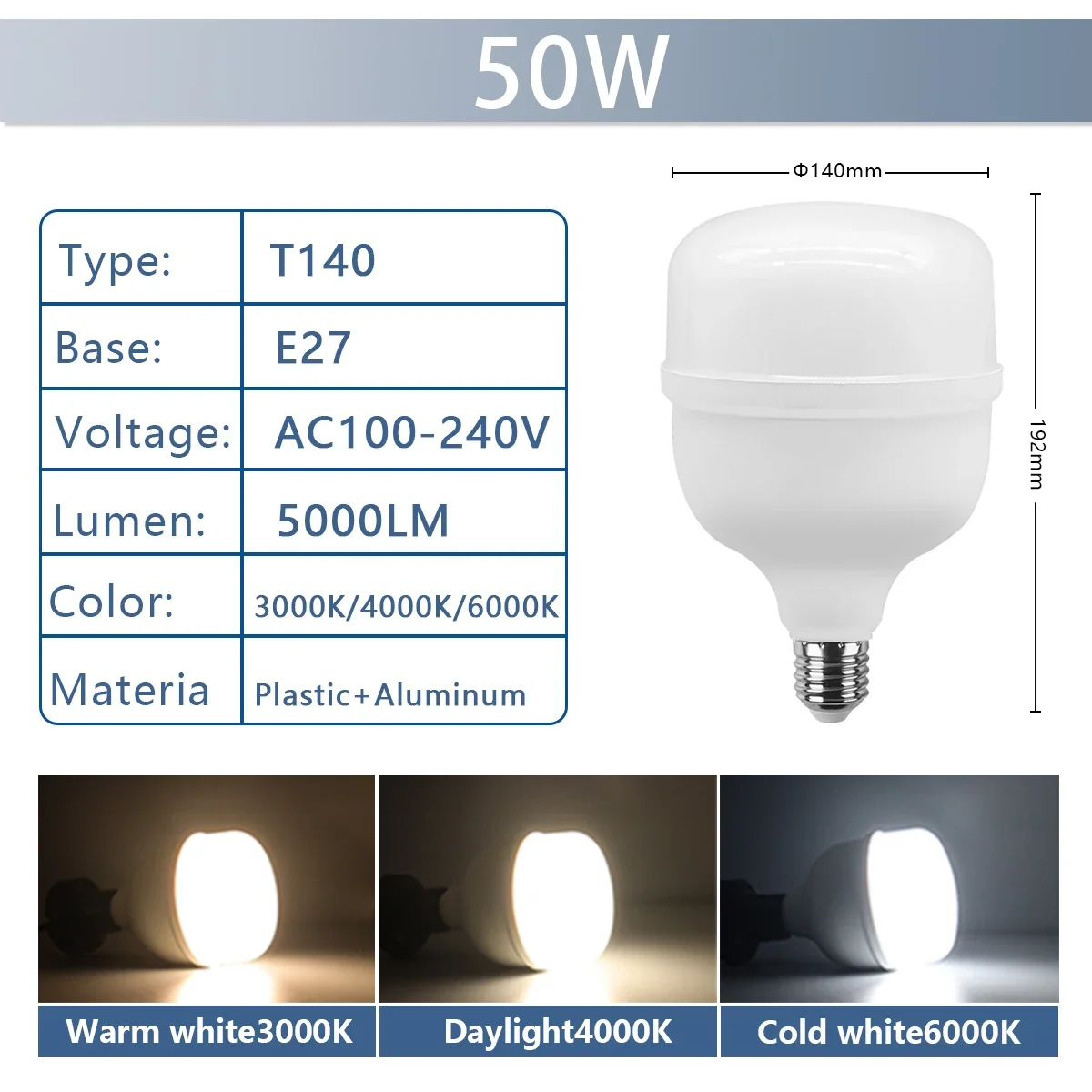 (50w, Luz Blanca Fría De 6000k) 3 Bombillas Led Ultrabrillantes Para La Iluminación De La Sala De Estar.