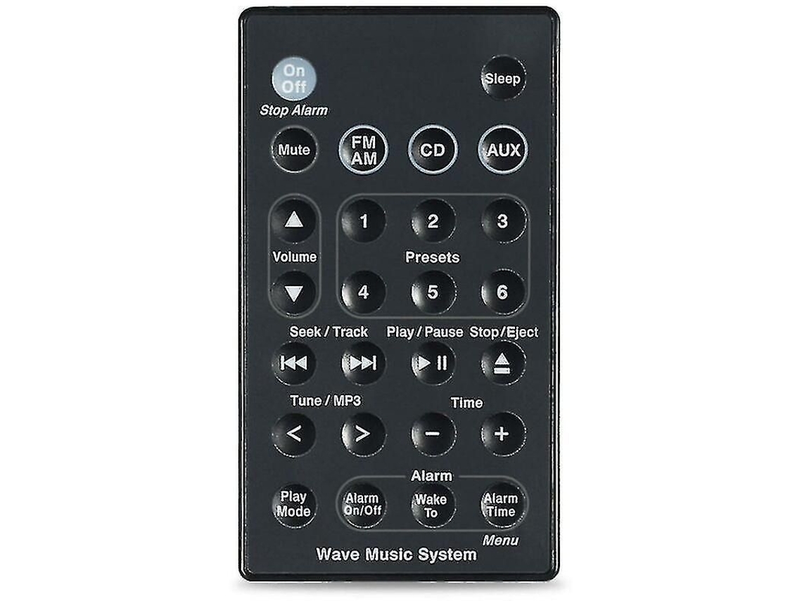 Mando A Distancia De Repuesto Para El Sistema De Música Bose Wave Awr1b1 Awr1b2 Awrcc1-8 (pila Cr2032)