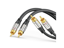 Cable SONERO