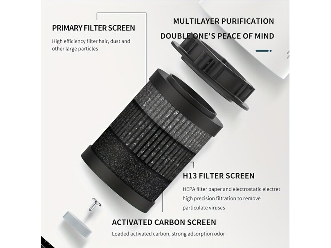 Purificador de aire portátil USB con filtro HEPA Pickifyvayotoy
