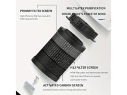 Purificador de aire portátil USB con filtro HEPA Pickifyvayotoy