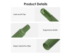 Pipeta Purificadora De Agua Portátil Para Camping, Senderismo, Viajes, Emergencias Y Supervivencia.