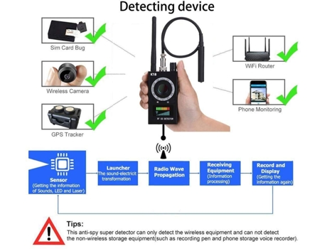 Detector para Espías ENZON G319