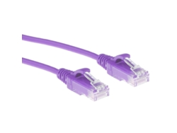Cable ACT