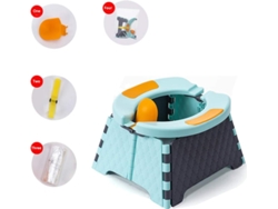 Inodoro Plegable Portátil Para Niños Hb5409 Azul Szsmart