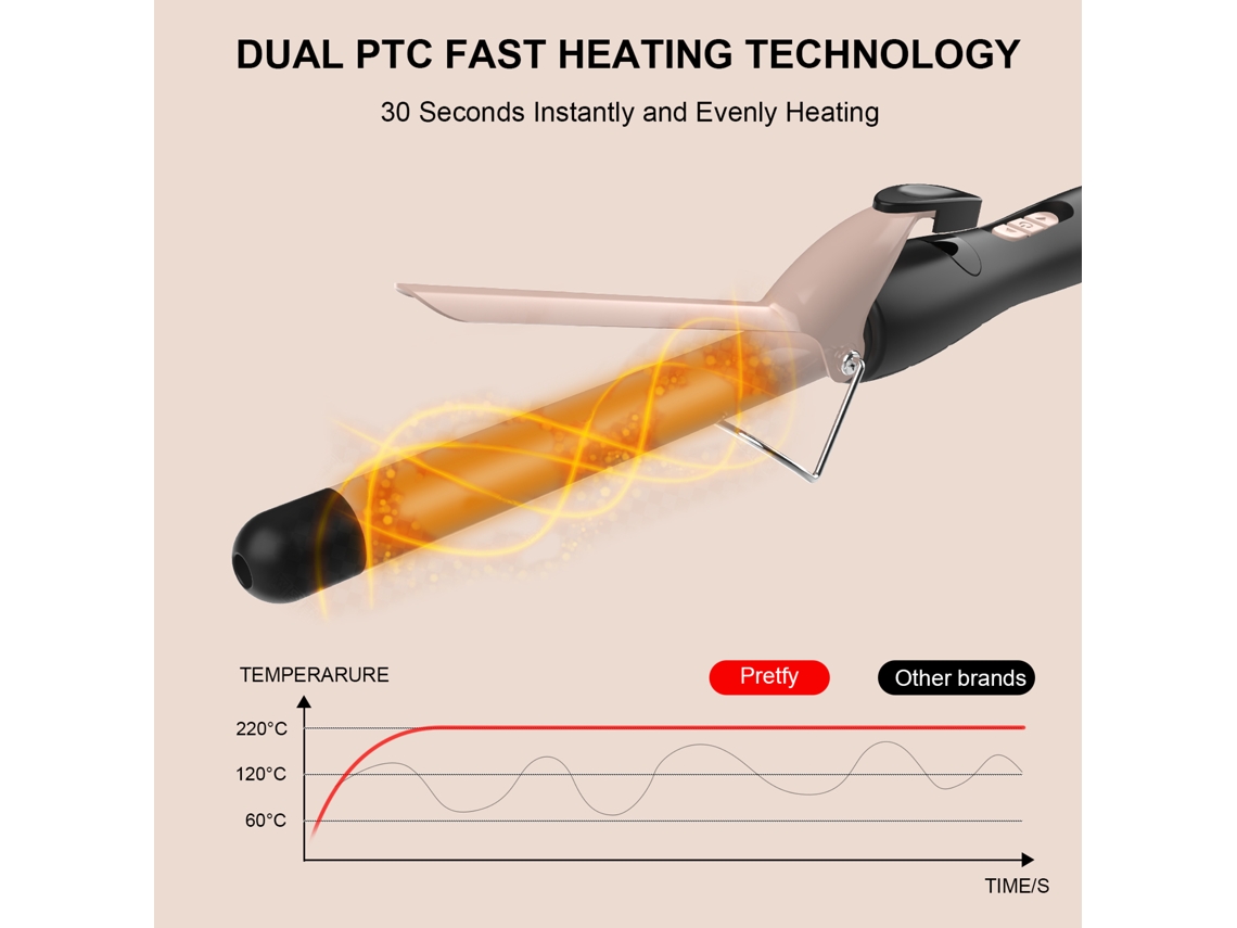 Plancha De Rizos Cerámica 19mm Con Temperatura Ajustable Para Todo Tipo De Pelo