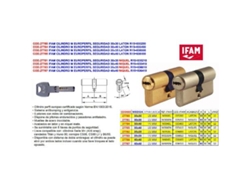 Ifam cilindro m europerfil seguridad 35x35 niquel r15 036010