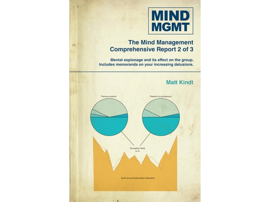 Libro Mind Mgmt Omnibus Part 2 de Matt Kindt (Inglés)