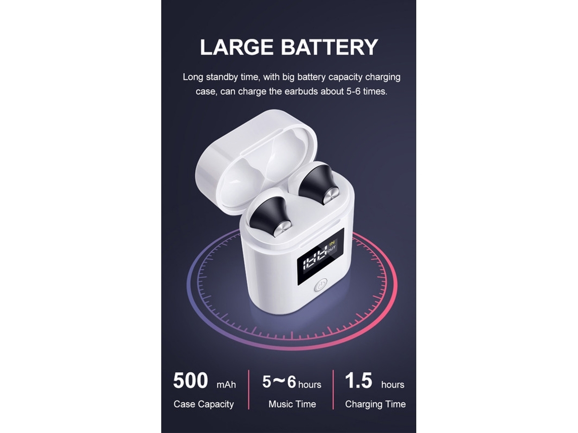 YEMAESRE Auriculares Bluetooth Sin Horas De Espera Blancos