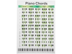 Diagrama De Acordes De Piano De Gran Formato Wekamos En Papel Resistente
