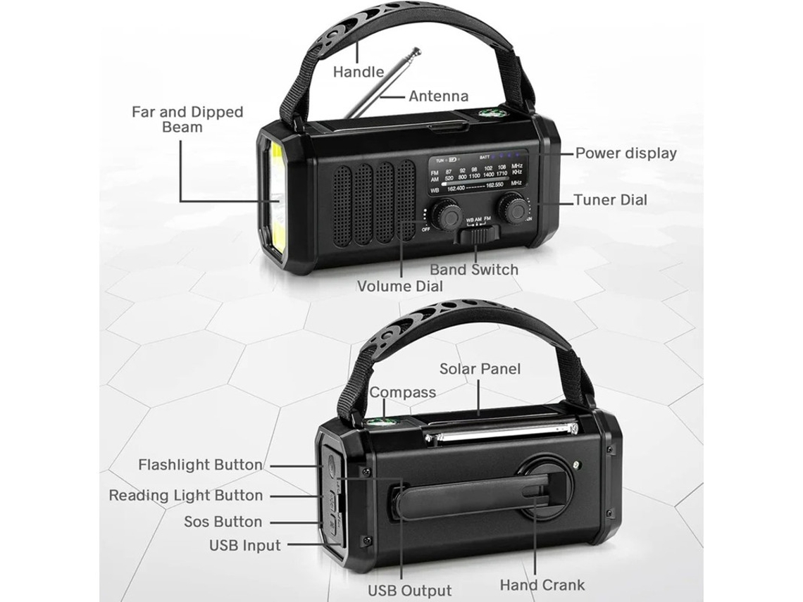 Radio solar, radio meteorológica NOAA de 20 000 mAh, radio de manivela con AM/FM, color negro Yizhood