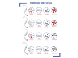 Controlador Inteligente Wifi Para Tiras Led Rgb Con Control Por Voz Alexa, Aplicación Tuya Ir, Dc5v-12v