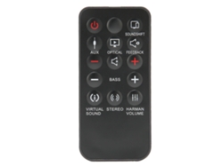 Mando A Distancia Para Barra De Sonido Cinema Soundbar Sb250 - Repuesto Con Todas Las Funciones
