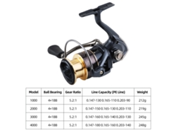Carrete De Pesca Giratorio 4+1bb 5.2:1 Con Bobina Metálica Ligera Y Suave Para Pescar En Lagos Y Ríos.