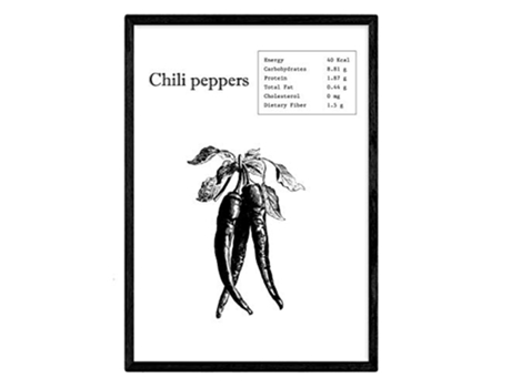 Poster NACNIC de Chili peppers (A3)