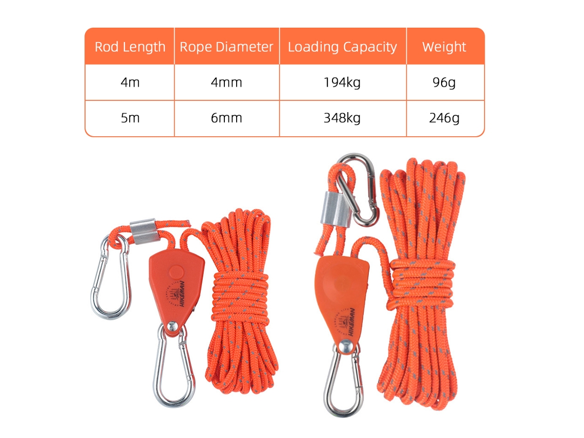 Clip De Cuerda Ajustable 4-5m Para Tiendas, Toldos, Colgar Luces De Cultivo, Ropa, Antideslizante Y Resistente Al Viento