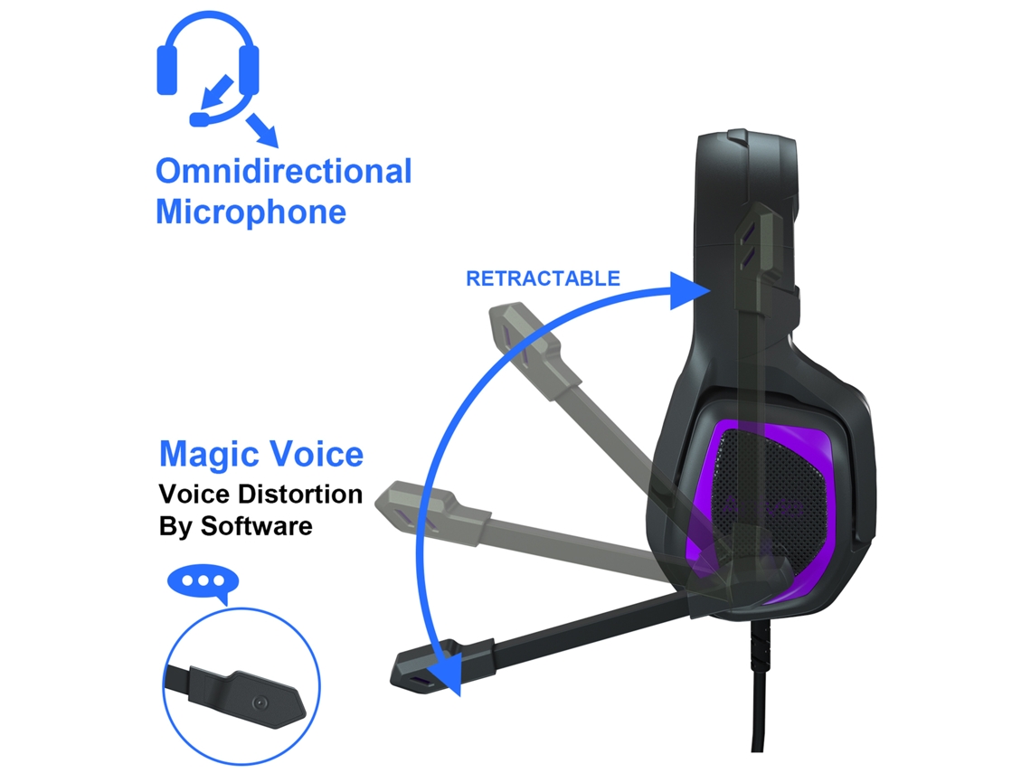 Auriculares Para Juegos Anivia Mh602 Supraaurales Con Micrófono, Cancelación De Ruido Y Diadema Suave De 3,5 Mm.