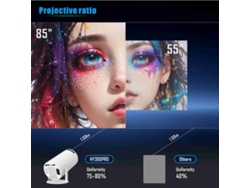 Projetor Full HD 720p com decodificação 4K e rotação de 180 graus para home theater e quarto.