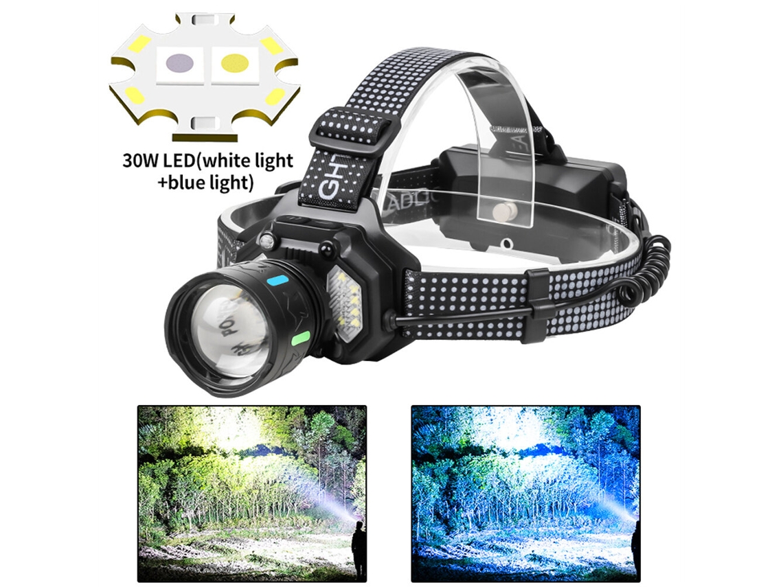 Blanco+azulipree Linterna Frontal Led Doble Fuente Zoom Interruptor Detección Largo Alcance Exterior Larga Duración Foco Búsqueda