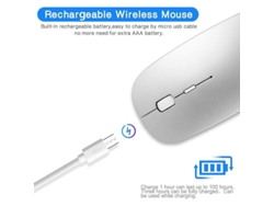 Ratón Inalámbrico Recargable Ultradelgado De 2,4 Ghz: Silencioso Para Uso En La Oficina, Portátil Y Hogar.