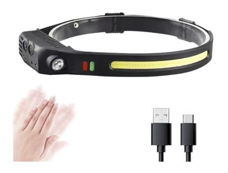 Linterna frontal LED recargable, iluminación gran angular de 270 2 fuentes de luz 4 modos Linterna frontal súper brillante recargable impermeable C...