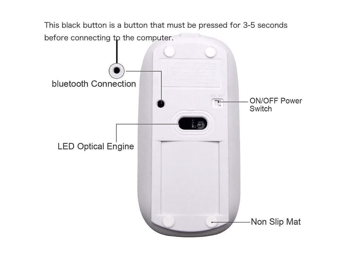 Fasst-ratón Inalámbrico Bluetooth Recargable Para Macbook Air Pro Ipad Con 1600 Dpi Silencioso